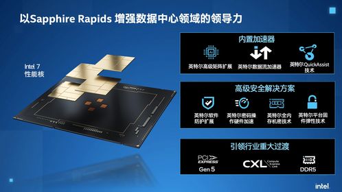 英特爾公布全新至強(qiáng)產(chǎn)品路線圖,引領(lǐng)數(shù)據(jù)中心強(qiáng)勁增長(zhǎng)