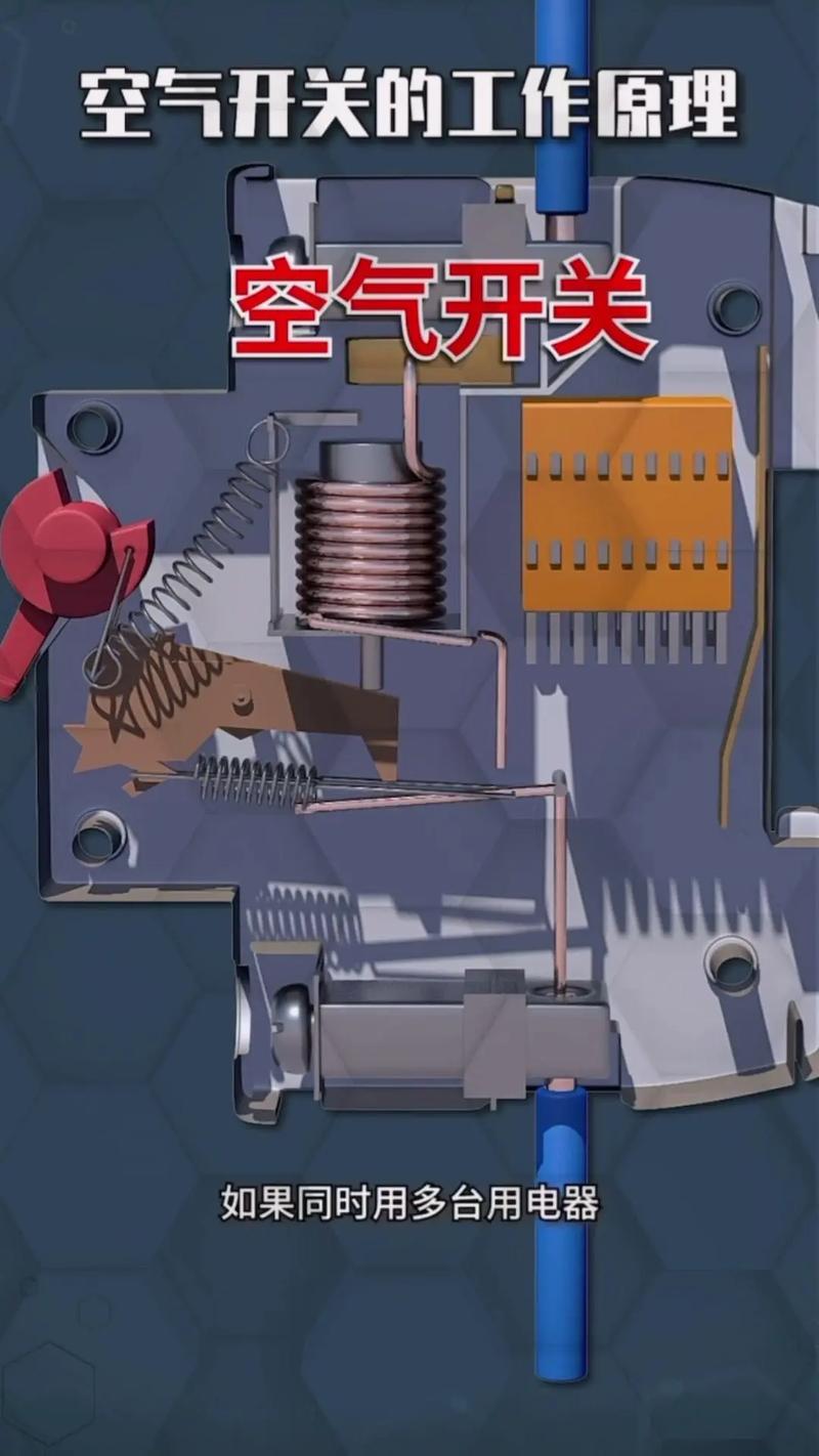 空氣開關的結(jié)構(gòu)與原理及空氣彈簧熱壓平板機概述