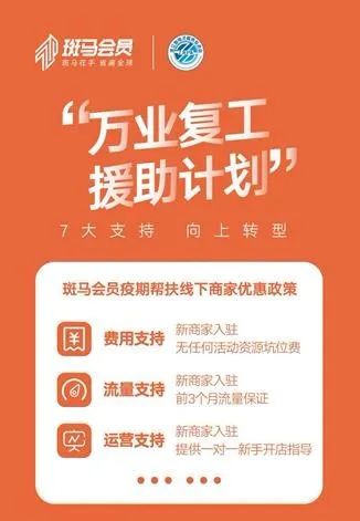 農(nóng)產(chǎn)品走線上銷售,斑馬會(huì)員助農(nóng)戰(zhàn)疫給出 放心 答案