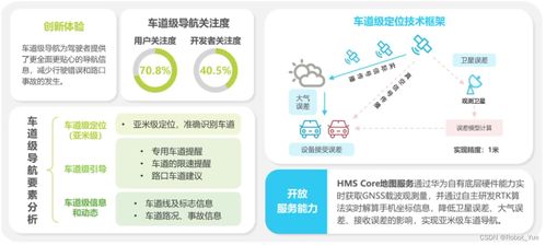 產(chǎn)品經(jīng)理入門學習 一 認識產(chǎn)品經(jīng)理