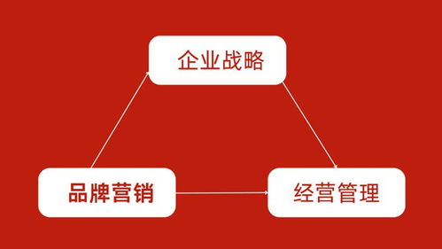 走上神壇的 胖東來(lái) ,我們能從品牌營(yíng)銷(xiāo)中學(xué)點(diǎn)啥