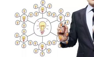 從入門(mén)到優(yōu)秀,騰訊產(chǎn)品經(jīng)理打怪升級(jí)指南