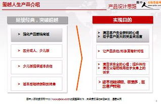 平安人壽璽越人生基礎(chǔ)產(chǎn)品知識(shí)及銷(xiāo)售訓(xùn)練 53頁(yè)