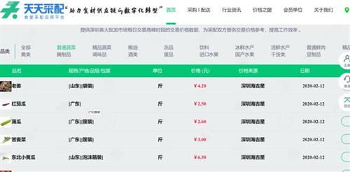 農產品食品配送服務平臺上線 禽蛋專區引領健康生活新潮流